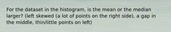 For the dataset in the histogram, is the mean or the median larger? (left skewed (a lot of points on the right side), a gap in the middle, thin/little points on left)