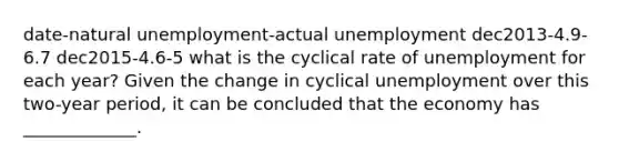 date-natural unemployment-actual unemployment dec2013-4.9-6.7 dec2015-4.6-5 what is the cyclical rate of unemployment for each year? Given the change in cyclical unemployment over this​ two-year period, it can be concluded that the economy has _____________.