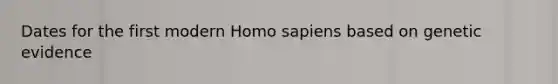 Dates for the first modern Homo sapiens based on genetic evidence