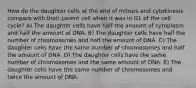 How do the daughter cells at the end of mitosis and cytokinesis compare with their parent cell when it was in G1 of the cell cycle? A) The daughter cells have half the amount of cytoplasm and half the amount of DNA. B) The daughter cells have half the number of chromosomes and half the amount of DNA. C) The daughter cells have the same number of chromosomes and half the amount of DNA. D) The daughter cells have the same number of chromosomes and the same amount of DNA. E) The daughter cells have the same number of chromosomes and twice the amount of DNA.