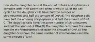 How do the daughter cells at the end of mitosis and cytokinesis compare with their parent cell when it was in G1 of the cell cycle? A) The daughter cells have half the number of chromosomes and half the amount of DNA B) The daughter cells have half the amoung of cytoplasm and half the amount of DNA C) The daughter cells have the same number of chromosomes and half the amount of DNA D) The daughter cells have the same number of chromosomes and twice the amount of DNA E) The daughter cells have the same number of chromosomes and the same amount of DNA