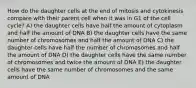 How do the daughter cells at the end of mitosis and cytokinesis compare with their parent cell when it was in G1 of the cell cycle? A) the daughter cells have half the amount of cytoplasm and half the amount of DNA B) the daughter cells have the same number of chromosomes and half the amount of DNA C) the daughter cells have half the number of chromosomes and half the amount of DNA D) the daughter cells have the same number of chromosomes and twice the amount of DNA E) the daughter cells have the same number of chromosomes and the same amount of DNA