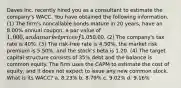 Daves Inc. recently hired you as a consultant to estimate the company's WACC. You have obtained the following information. (1) The firm's noncallable bonds mature in 20 years, have an 8.00% annual coupon, a par value of 1,000, and a market price of1,050.00. (2) The company's tax rate is 40%. (3) The risk-free rate is 4.50%, the market risk premium is 5.50%, and the stock's beta is 1.20. (4) The target capital structure consists of 35% debt and the balance is common equity. The firm uses the CAPM to estimate the cost of equity, and it does not expect to issue any new common stock. What is its WACC? a. 8.23% b. 8.79% c. 9.02% d. 9.16%