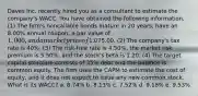 Daves Inc. recently hired you as a consultant to estimate the company's WACC. You have obtained the following information. (1) The firm's noncallable bonds mature in 20 years, have an 8.00% annual coupon, a par value of 1,000, and a market price of1,075.00. (2) The company's tax rate is 40%. (3) The risk-free rate is 4.50%, the market risk premium is 5.50%, and the stock's beta is 1.20. (4) The target capital structure consists of 35% debt and the balance is common equity. The firm uses the CAPM to estimate the cost of equity, and it does not expect to issue any new common stock. What is its WACC? a. 8.74% b. 8.13% c. 7.52% d. 9.18% e. 9.53%