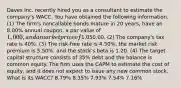 Daves Inc. recently hired you as a consultant to estimate the company's WACC. You have obtained the following information. (1) The firm's noncallable bonds mature in 20 years, have an 8.00% annual coupon, a par value of 1,000, and a market price of1,050.00. (2) The company's tax rate is 40%. (3) The risk-free rate is 4.50%, the market risk premium is 5.50%, and the stock's beta is 1.20. (4) The target capital structure consists of 35% debt and the balance is common equity. The firm uses the CAPM to estimate the cost of equity, and it does not expect to issue any new common stock. What is its WACC? 8.79% 8.35% 7.93% 7.54% 7.16%