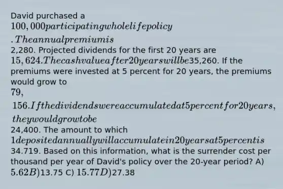 David purchased a 100,000 participating whole life policy. The annual premium is2,280. Projected dividends for the first 20 years are 15,624. The cash value after 20 years will be35,260. If the premiums were invested at 5 percent for 20 years, the premiums would grow to 79,156. If the dividends were accumulated at 5 percent for 20 years, they would grow to be24,400. The amount to which 1 deposited annually will accumulate in 20 years at 5 percent is34.719. Based on this information, what is the surrender cost per thousand per year of David's policy over the 20-year period? A) 5.62 B)13.75 C) 15.77 D)27.38