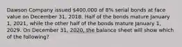 Dawson Company issued 400,000 of 8% serial bonds at face value on December 31, 2018. Half of the bonds mature January 1, 2021, while the other half of the bonds mature January 1, 2029. On December 31, 2020, the balance sheet will show which of the following?