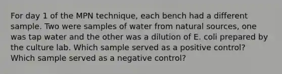 For day 1 of the MPN technique, each bench had a different sample. Two were samples of water from natural sources, one was tap water and the other was a dilution of E. coli prepared by the culture lab. Which sample served as a positive control? Which sample served as a negative control?