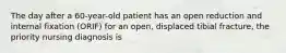 The day after a 60-year-old patient has an open reduction and internal fixation (ORIF) for an open, displaced tibial fracture, the priority nursing diagnosis is