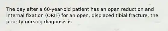 The day after a 60-year-old patient has an open reduction and internal fixation (ORIF) for an open, displaced tibial fracture, the priority nursing diagnosis is