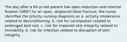 The day after a 60-yr-old patient has open reduction and internal fixation (ORIF) for an open, displaced tibial fracture, the nurse identifies the priority nursing diagnosis as a. activity intolerance related to deconditioning. b. risk for constipation related to prolonged bed rest. c. risk for impaired skin integrity related to immobility. d. risk for infection related to disruption of skin integrity.