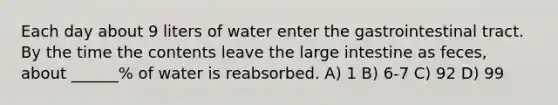 Each day about 9 liters of water enter the gastrointestinal tract. By the time the contents leave the large intestine as feces, about ______% of water is reabsorbed. A) 1 B) 6-7 C) 92 D) 99