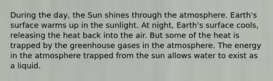 During the day, the Sun shines through the atmosphere. Earth's surface warms up in the sunlight. At night, Earth's surface cools, releasing the heat back into the air. But some of the heat is trapped by the greenhouse gases in the atmosphere. The energy in the atmosphere trapped from the sun allows water to exist as a liquid.