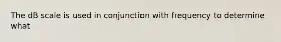 The dB scale is used in conjunction with frequency to determine what