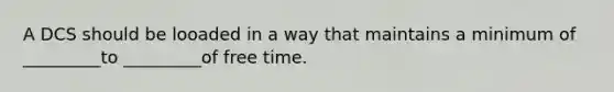 A DCS should be looaded in a way that maintains a minimum of _________to _________of free time.