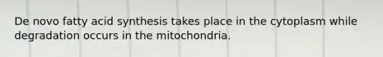 De novo fatty acid synthesis takes place in the cytoplasm while degradation occurs in the mitochondria.