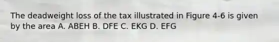 The deadweight loss of the tax illustrated in Figure 4-6 is given by the area A. ABEH B. DFE C. EKG D. EFG