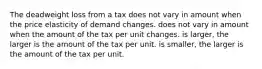 The deadweight loss from a tax does not vary in amount when the price elasticity of demand changes. does not vary in amount when the amount of the tax per unit changes. is larger, the larger is the amount of the tax per unit. is smaller, the larger is the amount of the tax per unit.