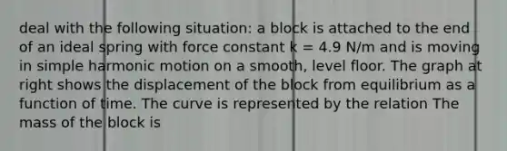 deal with the following situation: a block is attached to the end of an ideal spring with force constant k = 4.9 N/m and is moving in simple harmonic motion on a smooth, level floor. The graph at right shows the displacement of the block from equilibrium as a function of time. The curve is represented by the relation The mass of the block is