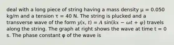 deal with a long piece of string having a mass density μ = 0.050 kg/m and a tension τ = 40 N. The string is plucked and a transverse wave of the form 𝑦(𝑥, 𝑡) = 𝐴 sin(𝑘𝑥 − 𝜔𝑡 + 𝜑) travels along the string. The graph at right shows the wave at time t = 0 s. The phase constant φ of the wave is