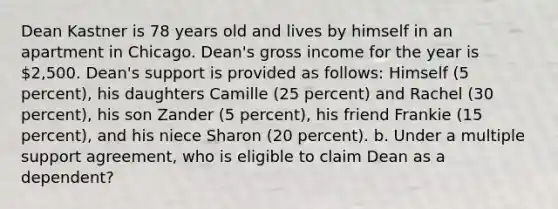 Dean Kastner is 78 years old and lives by himself in an apartment in Chicago. Dean's gross income for the year is 2,500. Dean's support is provided as follows: Himself (5 percent), his daughters Camille (25 percent) and Rachel (30 percent), his son Zander (5 percent), his friend Frankie (15 percent), and his niece Sharon (20 percent). b. Under a multiple support agreement, who is eligible to claim Dean as a dependent?