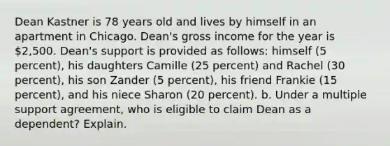 Dean Kastner is 78 years old and lives by himself in an apartment in Chicago. Dean's gross income for the year is 2,500. Dean's support is provided as follows: himself (5 percent), his daughters Camille (25 percent) and Rachel (30 percent), his son Zander (5 percent), his friend Frankie (15 percent), and his niece Sharon (20 percent). b. Under a multiple support agreement, who is eligible to claim Dean as a dependent? Explain.