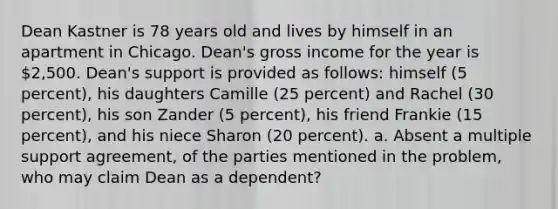 Dean Kastner is 78 years old and lives by himself in an apartment in Chicago. Dean's gross income for the year is 2,500. Dean's support is provided as follows: himself (5 percent), his daughters Camille (25 percent) and Rachel (30 percent), his son Zander (5 percent), his friend Frankie (15 percent), and his niece Sharon (20 percent). a. Absent a multiple support agreement, of the parties mentioned in the problem, who may claim Dean as a dependent?