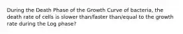 During the Death Phase of the Growth Curve of bacteria, the death rate of cells is slower than/faster than/equal to the growth rate during the Log phase?