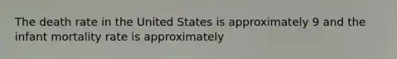 The death rate in the United States is approximately 9 and the infant mortality rate is approximately