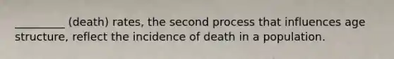 _________ (death) rates, the second process that influences age structure, reflect the incidence of death in a population.