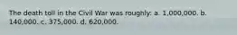 The death toll in the Civil War was roughly: a. 1,000,000. b. 140,000. c. 375,000. d. 620,000.