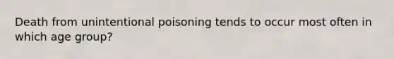 Death from unintentional poisoning tends to occur most often in which age group?