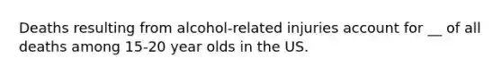 Deaths resulting from alcohol-related injuries account for __ of all deaths among 15-20 year olds in the US.