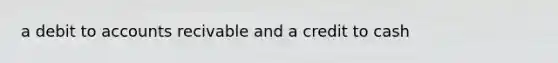 a debit to accounts recivable and a credit to cash