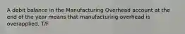 A debit balance in the Manufacturing Overhead account at the end of the year means that manufacturing overhead is overapplied. T/F