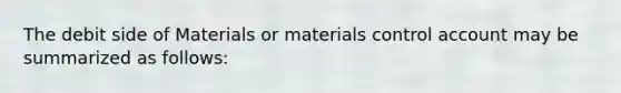 The debit side of Materials or materials control account may be summarized as follows: