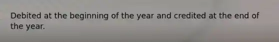 Debited at the beginning of the year and credited at the end of the year.