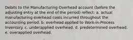 Debits to the Manufacturing Overhead account (before the adjusting entry at the end of the period) reflect: a. actual manufacturing overhead costs incurred throughout the accounting period. b. overhead applied to Work-in-Process Inventory. c. underapplied overhead. d. predetermined overhead. e. overapplied overhead.