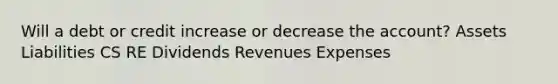 Will a debt or credit increase or decrease the account? Assets Liabilities CS RE Dividends Revenues Expenses