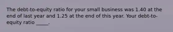 The debt-to-equity ratio for your small business was 1.40 at the end of last year and 1.25 at the end of this year. Your debt-to-equity ratio _____.