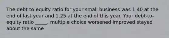 The debt-to-equity ratio for your small business was 1.40 at the end of last year and 1.25 at the end of this year. Your debt-to-equity ratio _____. multiple choice worsened improved stayed about the same