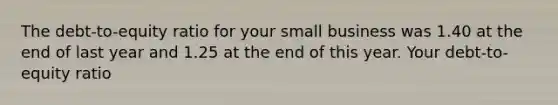 The debt-to-equity ratio for your small business was 1.40 at the end of last year and 1.25 at the end of this year. Your debt-to-equity ratio