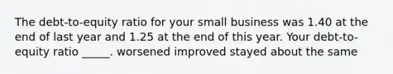 The debt-to-equity ratio for your small business was 1.40 at the end of last year and 1.25 at the end of this year. Your debt-to-equity ratio _____. worsened improved stayed about the same
