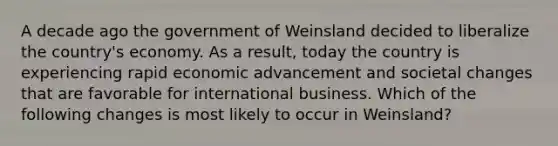 A decade ago the government of Weinsland decided to liberalize the country's economy. As a result, today the country is experiencing rapid economic advancement and societal changes that are favorable for international business. Which of the following changes is most likely to occur in Weinsland?