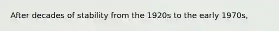 After decades of stability from the 1920s to the early 1970s,