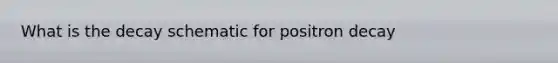 What is the decay schematic for positron decay