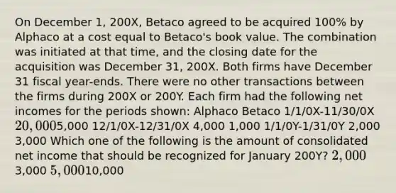 On December 1, 200X, Betaco agreed to be acquired 100% by Alphaco at a cost equal to Betaco's book value. The combination was initiated at that time, and the closing date for the acquisition was December 31, 200X. Both firms have December 31 fiscal year-ends. There were no other transactions between the firms during 200X or 200Y. Each firm had the following net incomes for the periods shown: Alphaco Betaco 1/1/0X-11/30/0X 20,0005,000 12/1/0X-12/31/0X 4,000 1,000 1/1/0Y-1/31/0Y 2,000 3,000 Which one of the following is the amount of consolidated net income that should be recognized for January 200Y? 2,0003,000 5,00010,000