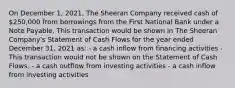 On December 1, 2021, The Sheeran Company received cash of 250,000 from borrowings from the First National Bank under a Note Payable. This transaction would be shown in The Sheeran Company's Statement of Cash Flows for the year ended December 31, 2021 as: - a cash inflow from financing activities - This transaction would not be shown on the Statement of Cash Flows. - a cash outflow from investing activities - a cash inflow from investing activities