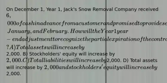 On December 1, Year 1, Jack's Snow Removal Company received 6,000 of cash in advance from a customer and promised to provide services for that customer during the months of December, January, and February. How will the Year 1 year-end adjustment to recognize the partial expiration of the contract impact the financial statements model? A) Total assets will increase by2,000. B) Stockholders' equity will increase by 2,000. C) Total liabilities will increase by2,000. D) Total assets will increase by 2,000 and stockholders' equity will increase by2,000.