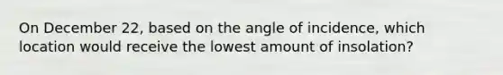 On December 22, based on the angle of incidence, which location would receive the lowest amount of insolation?